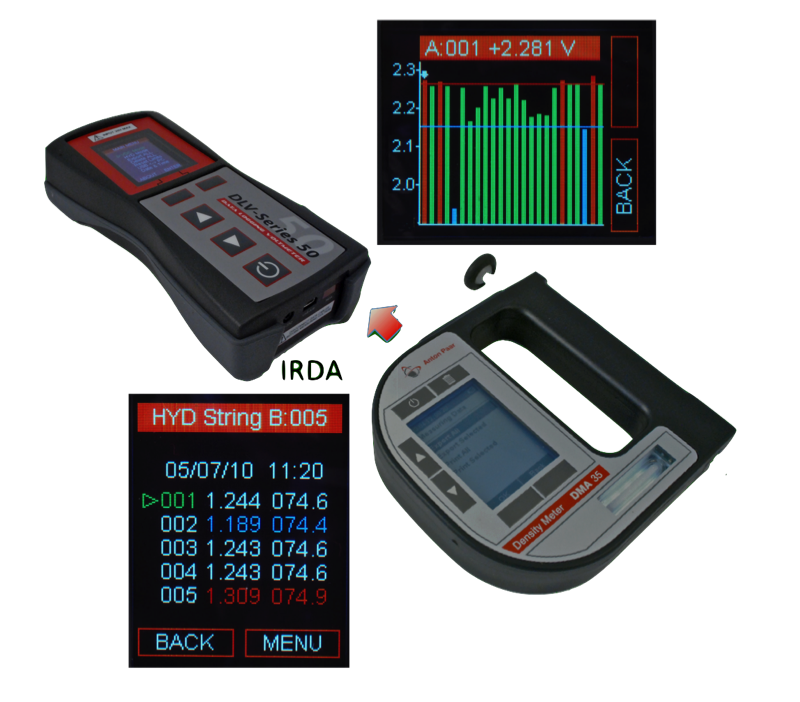 DMA35-DLV50-BATT  Data Logging Hydrometer & Voltmeter Pro Kit